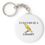 I'd Rather Be A Canary