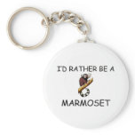 I'd Rather Be A Marmoset