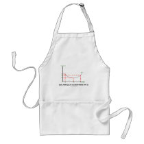 Ideal Firm Size: Do You Know Where That Is? Apron