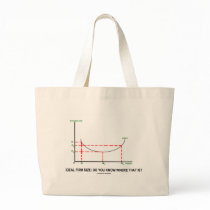Ideal Firm Size: Do You Know Where That Is? Canvas Bags
