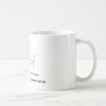 Ideal Firm Size: Do You Know Where That Is? Coffee Mug