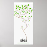 Ideas Grow posters