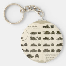 Identification Chart WWII Medium Tanks Key Chains