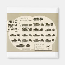 Identification Chart WWII Medium Tanks Fridge Magnet