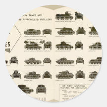 Identification Chart WWII Medium Tanks Sticker