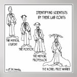 Identification Guide To Scientists posters