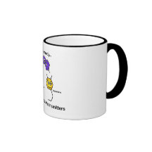 If I'm Moody... Coffee Mugs