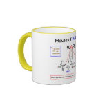 If NOT Bush... Mug