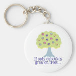 If only Cupcakes on Trees Keychain