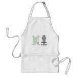 If You Are Not Part Solution Supernate Precipitate aprons