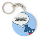 If you think healthcare is expensive now, just wai keychains