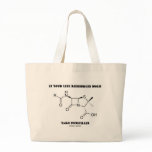 If Your Life Resembles Mold Take Penicillin Canvas Bag