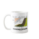 Igneous Is Bliss (Geology Ignorance Is Bliss) mugs