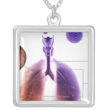 Illustration of an asthma attack from pollen necklace