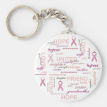 I'm a Survivor Keychain