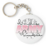 I'm His Army Cutie keychains