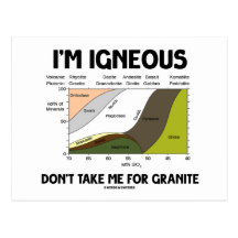 I'm Igneous Don't Take Me For Granite Post Card