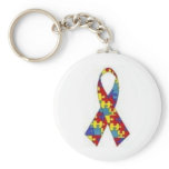images keychain