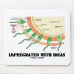 Impregnated With Ideas (Sperm Egg Fertilisation) mousepads