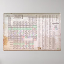 Improved Periodic Table of Elements
