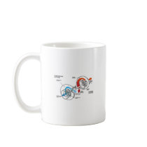 In Boost We Trust mug