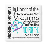 In Honor Collage Domestic Violence Sexual Assault Refrigerator Magnet