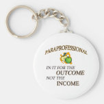 In it for the outcome copy keychain