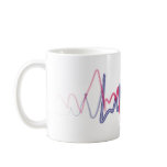 In Love A1 mugs