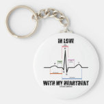 In Love With My Heartbeat (Electrocardiogram) Keychain