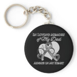 In Memory of My Dad - Brain Cancer