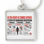 Funny Keychains