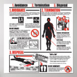 In The Event Of Zombie Attack Poster posters