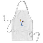 In Wine... aprons