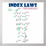 Index_Laws posters