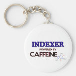Indexer Powered by caffeine Keychains