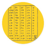 Indian Symbols Sticker