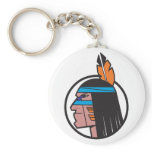 Indian Warrior Head keychains