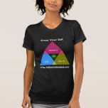 Indies Unlimited "Grow Your Dot" Gear t-shirts
