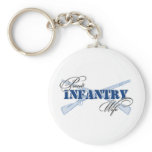 Infantry Wife Keychains