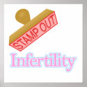 Infertility posters