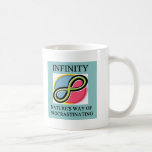 INFINITY math joke Mug