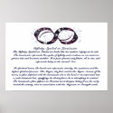 Infinity Symbol Info Poster posters