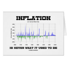 Inflation Is Never What It Used To Be (Economics) Greeting Cards