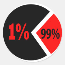 Injustice Chart Round Stickers