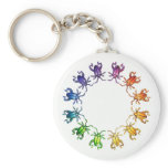 "Insect Colour Wheel" Sagra femorata Bug Watercolo keychains