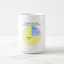 inspiration mug
