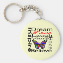 Inspire Collage Key Chains