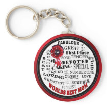 Inspiring Word Collage Worlds Best Mum Key Ring keychains