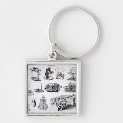 Instruments to  Discovery and Use of Key Chain