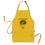 Insufficient Memory Inside (Anatomical Brain) aprons